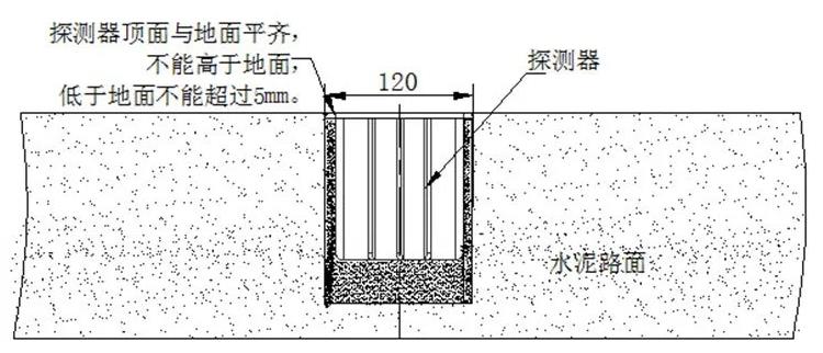 地磁車輛檢測器道路側安裝解決方案