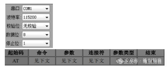 WT2605C藍牙語音芯片：引領<b class='flag-5'>糖尿病</b>管理<b class='flag-5'>智能</b>化，優化血糖儀音頻與藍牙傳輸方案