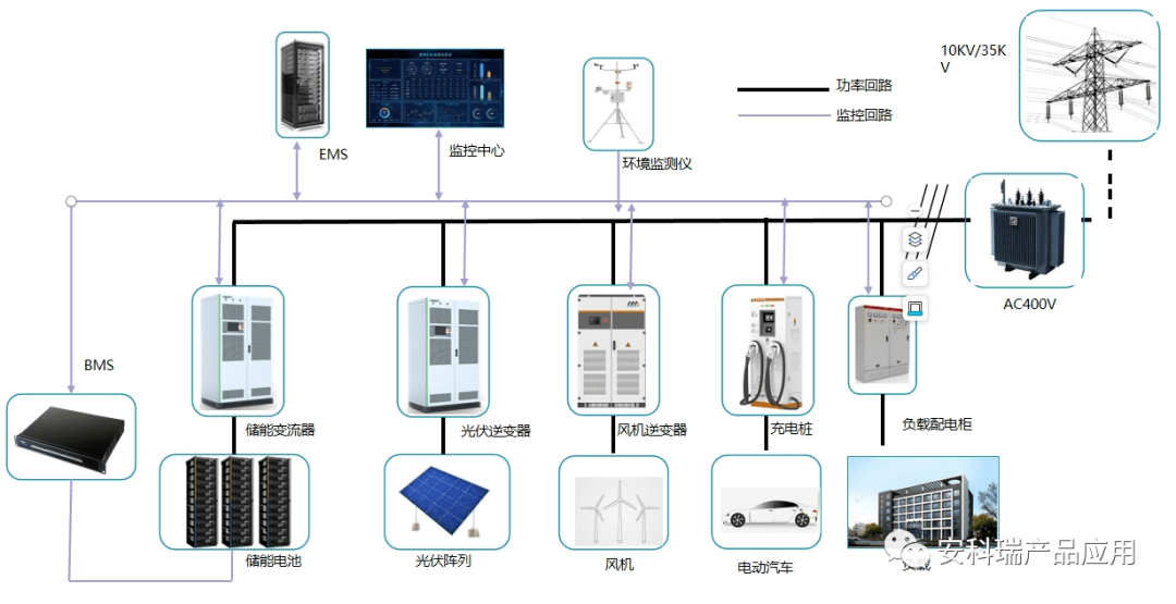 wKgZombOyu-AByAIAAF2VeK89fI909.png