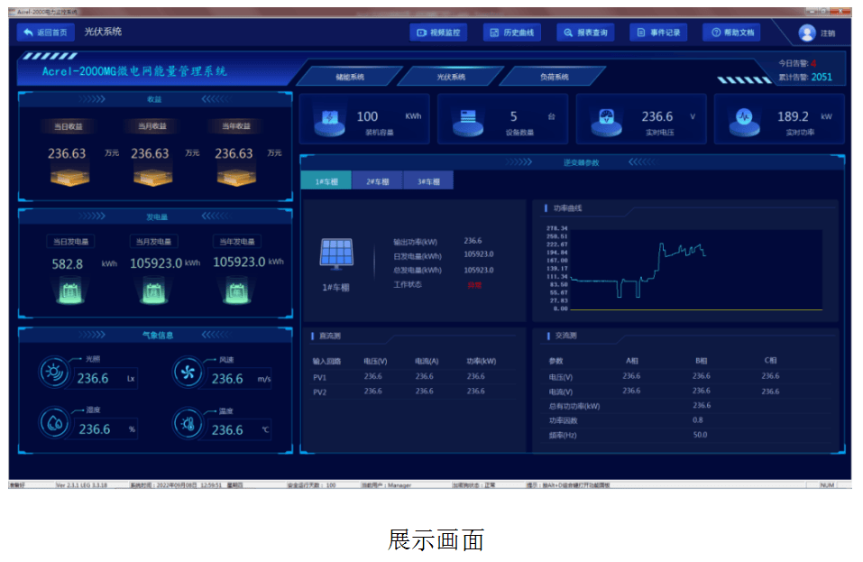 光伏监控