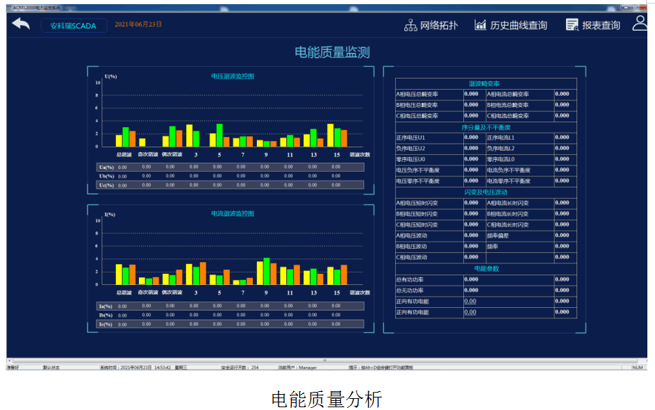 光伏监控