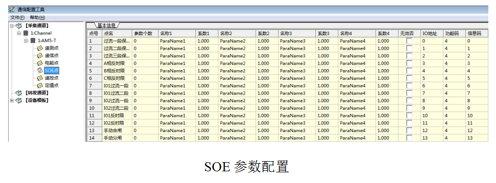 光伏监控