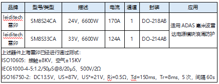 wKgZombPE7-AbVtoAAAZV2FBb9U287.png