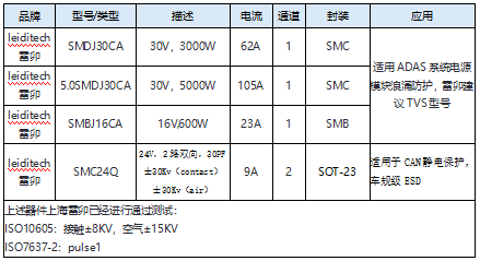 wKgZombPE8CAGjO8AAAf2njpcCc073.png