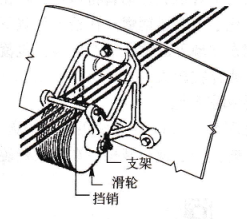 二极管