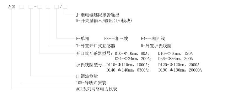 家用儲(chǔ)能配套 安科瑞ACR10R系列導(dǎo)軌多功能電力儀表 外置互感器