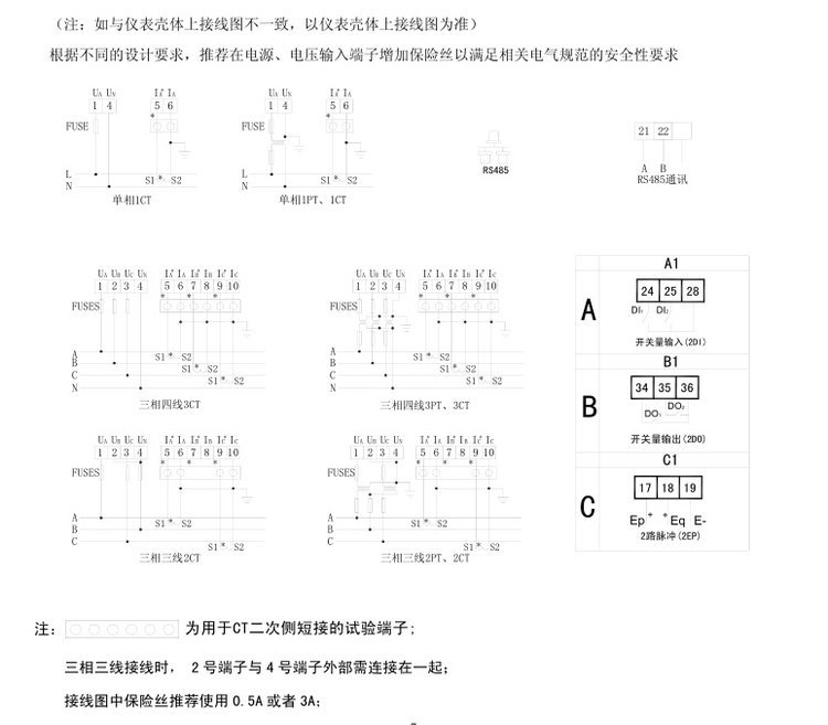 电力仪表