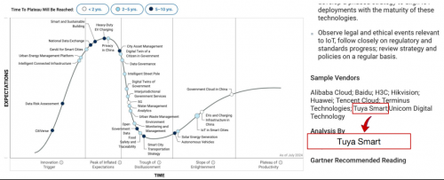 持續領跑 涂鴉智能再度入圍<b class='flag-5'>Gartner</b>《 中國智慧城市和可持續發展技術成熟度曲線》報告