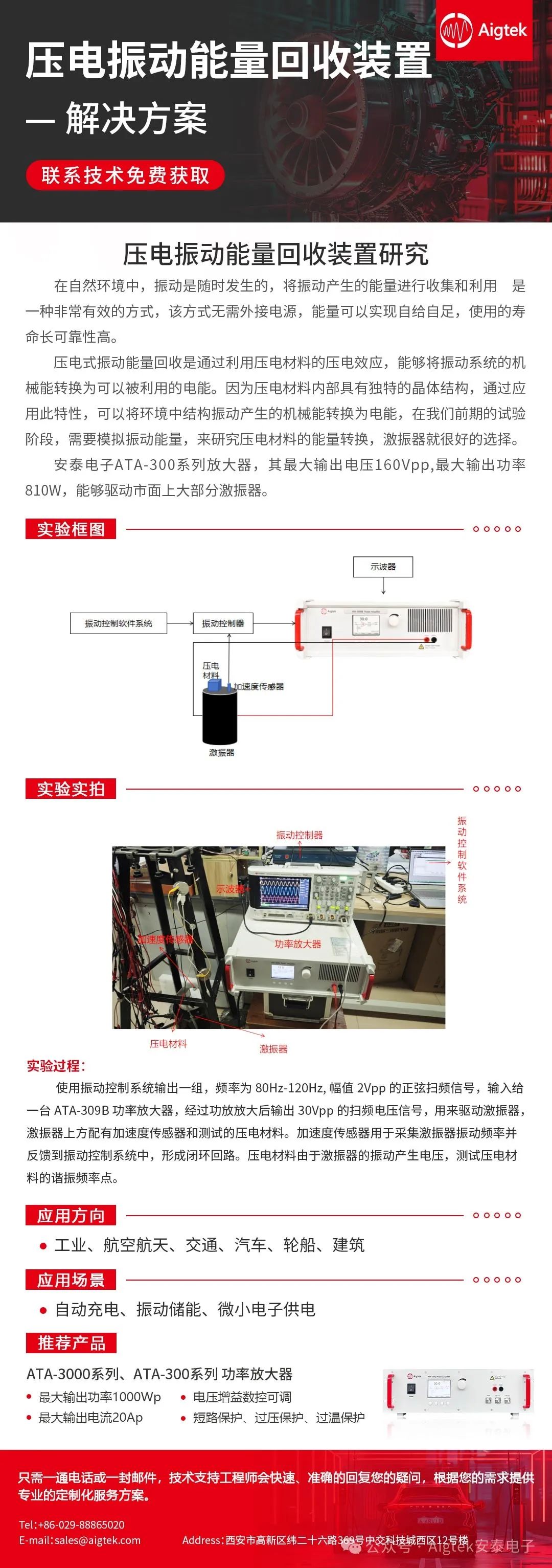 功放测试