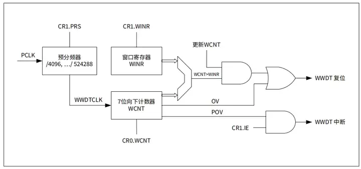 wKgZombRpiuAYGzUAAAb0BJa-XI08.webp