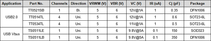 wKgaombIQKCAb22PAADQOo2OfXI180.png