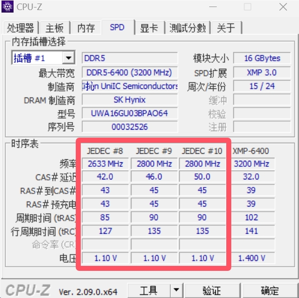 一鍵即可超頻？XMP與EXPO詳解