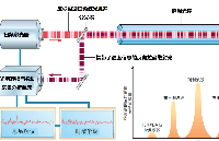 <b class='flag-5'>電纜</b>分布式<b class='flag-5'>光纖</b><b class='flag-5'>測(cè)溫</b><b class='flag-5'>系統(tǒng)</b>的應(yīng)用