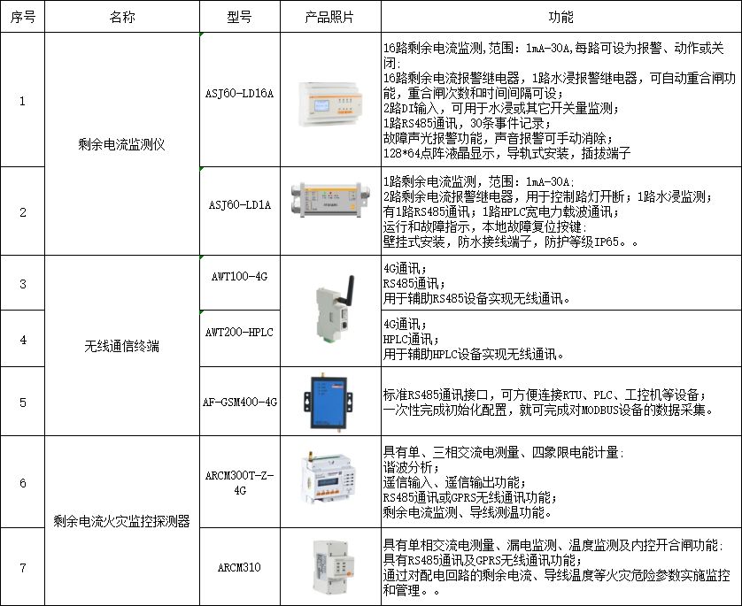 路灯线路