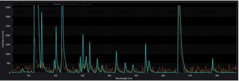 wKgZombWOnCAevoZAABplQkL-eQ556.jpg