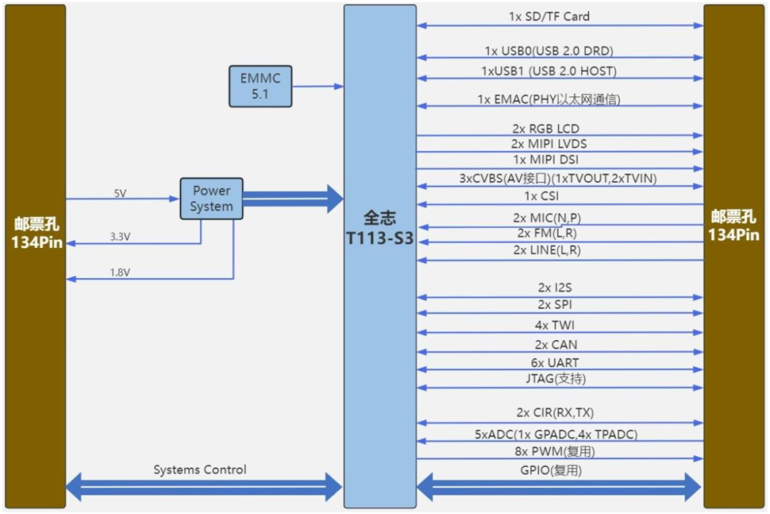 816aef8c-668b-11ef-89ff-92fbcf53809c.png