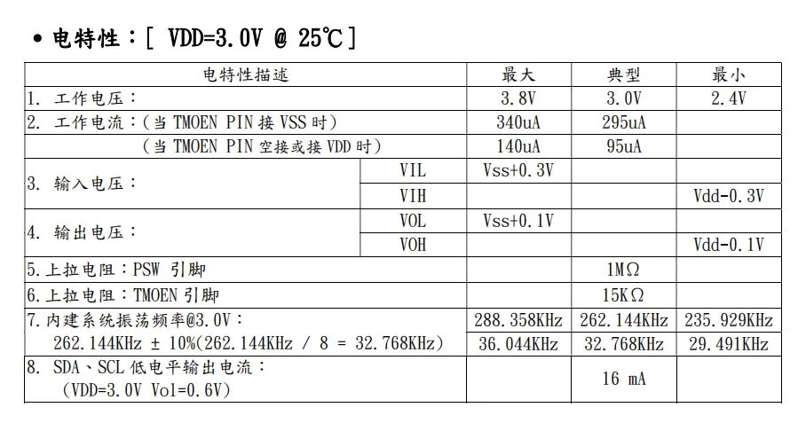 电子体温表