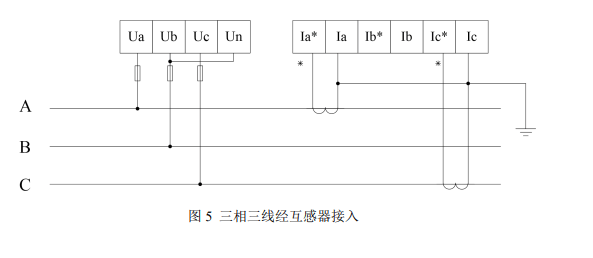 三相