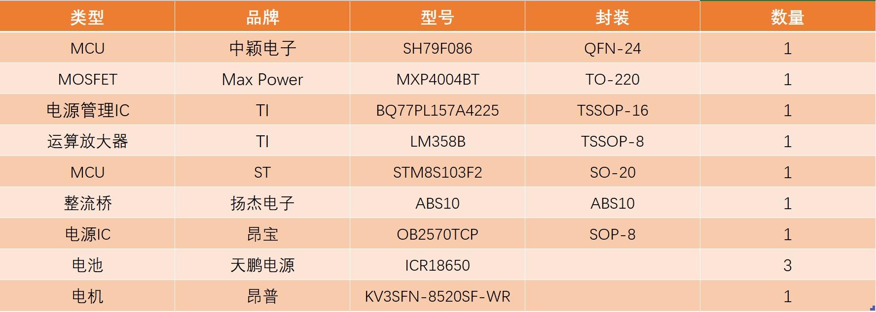 wKgaombL-e2AB8W1AAGypMuhMUI044.jpg