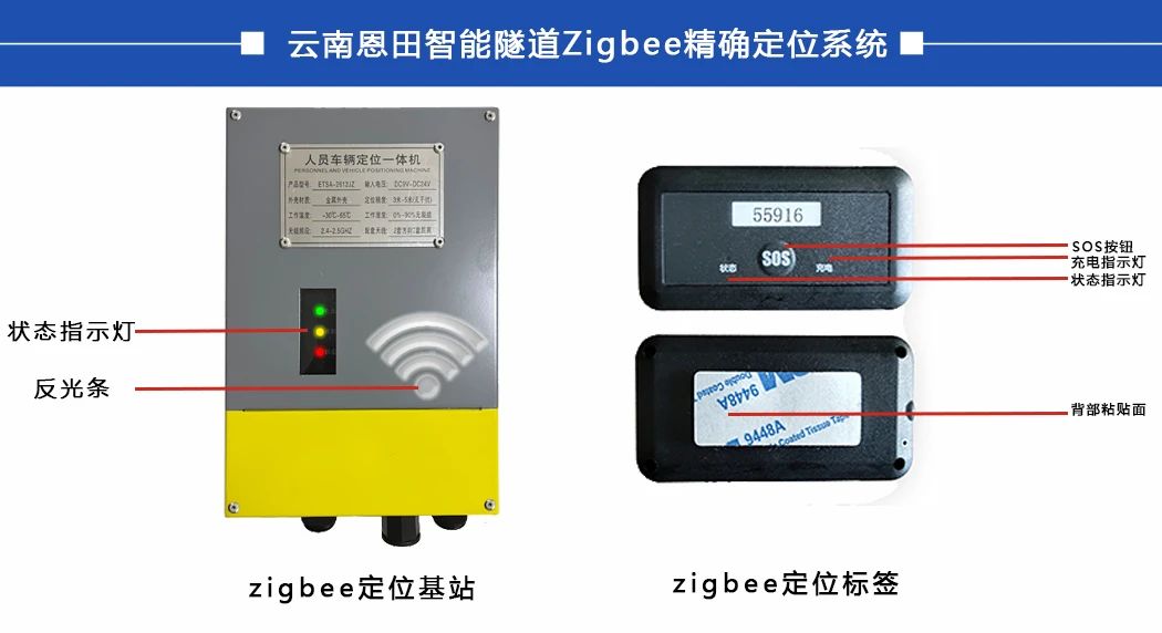 云南恩田隧道 ZigBee 定位：技術(shù)賦能，打造安全高效隧道環(huán)境