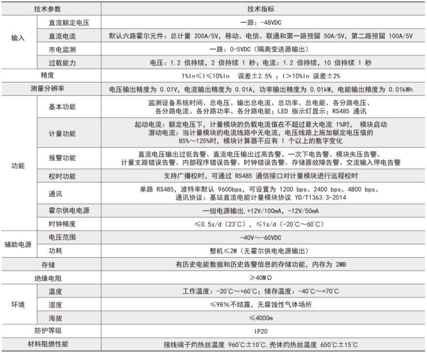 安科瑞鐵塔基站<b class='flag-5'>直流電能</b><b class='flag-5'>計量</b>模塊AMC16-DETT 6個回路<b class='flag-5'>直流電</b><b class='flag-5'>計量</b>