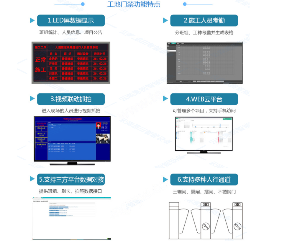 管理系统