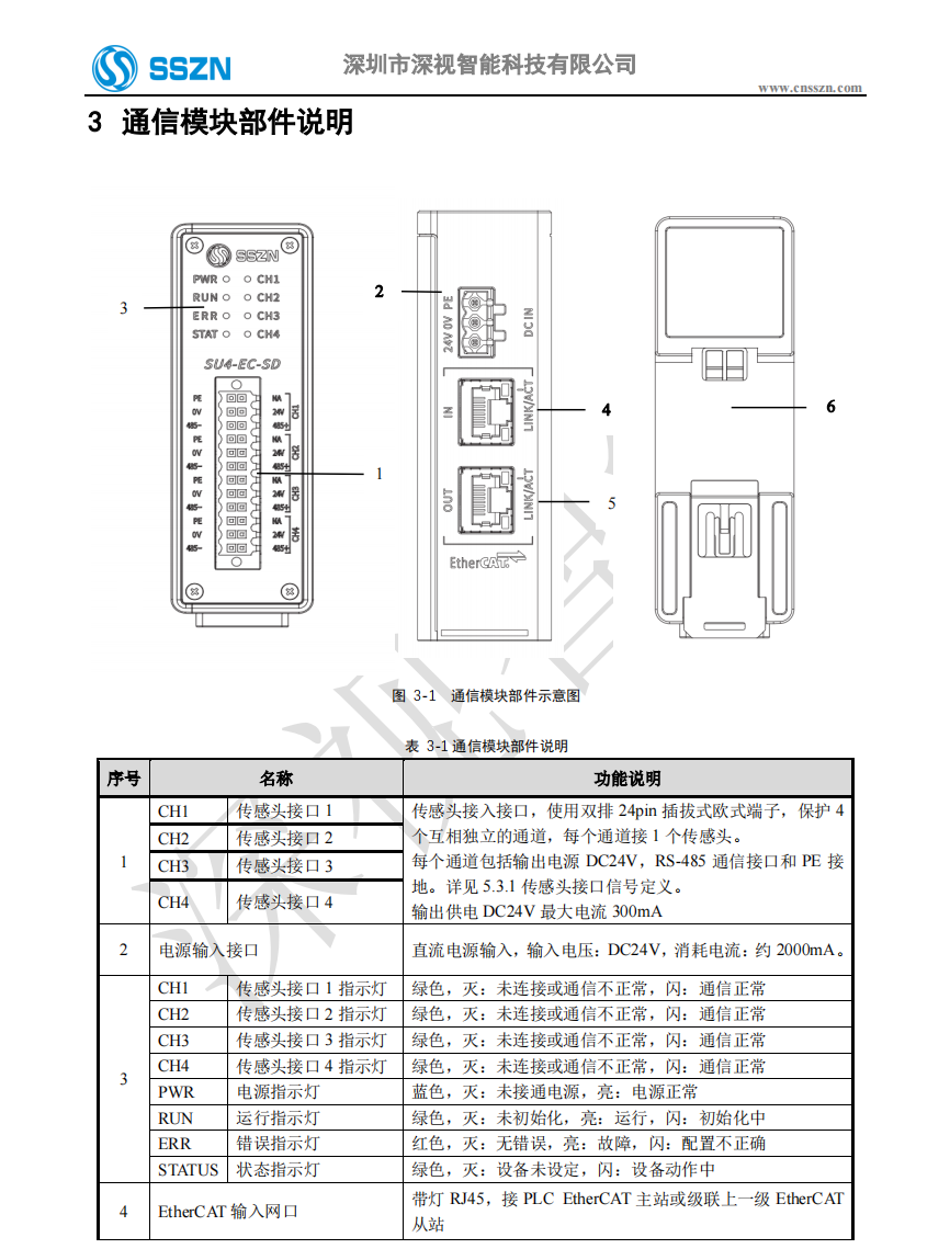 c778cf72-668f-11ef-89ff-92fbcf53809c.png