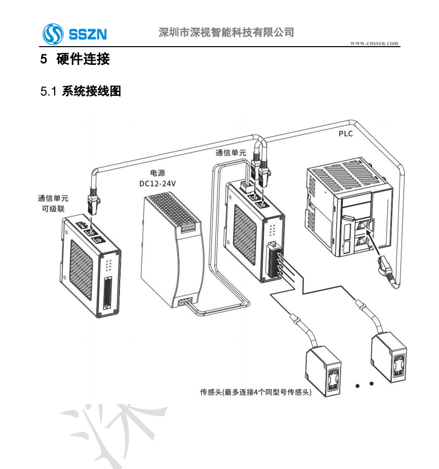 位移传感器