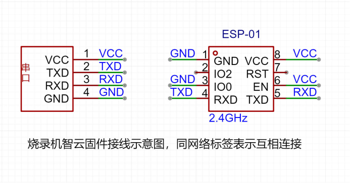 edae759c-6a50-11ef-bb4b-92fbcf53809c.png