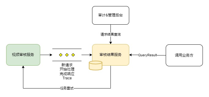 wKgaombO5d-ATnQcAABIwvecW0U644.jpg