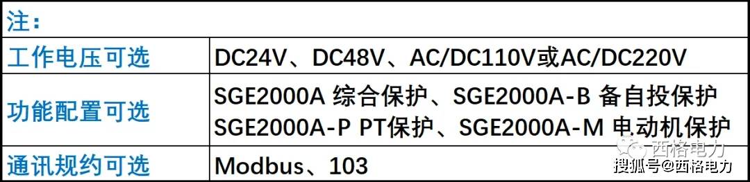 微机保护装置