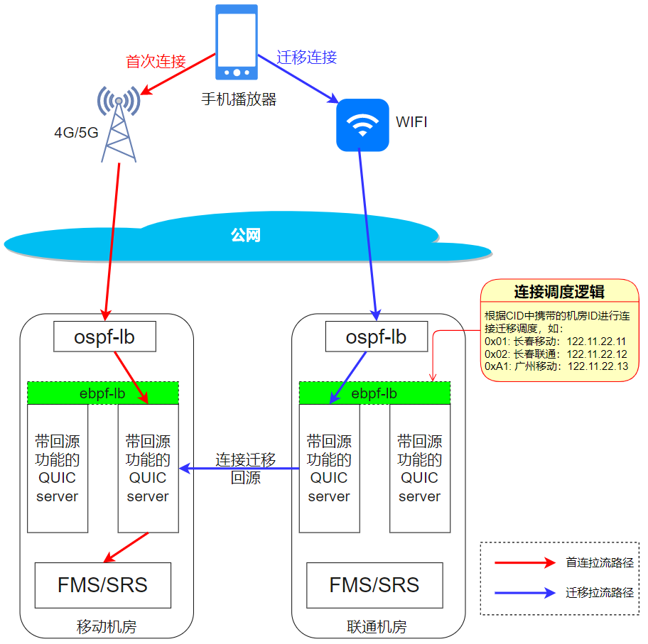 wKgaombQFxqAXO_kAAFgw54Yd9A549.png