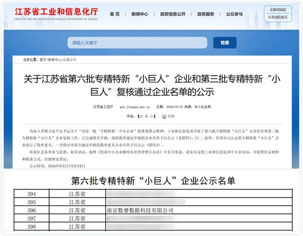 数睿数据被认定为<b class='flag-5'>国家级</b><b class='flag-5'>专精</b><b class='flag-5'>特</b>新“小<b class='flag-5'>巨人</b>”<b class='flag-5'>企业</b>