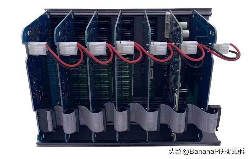 基于Banana Pi BPI-5202 龙芯2K2000的工业控制网关设计 (https://ic.work/) 技术资料 第3张