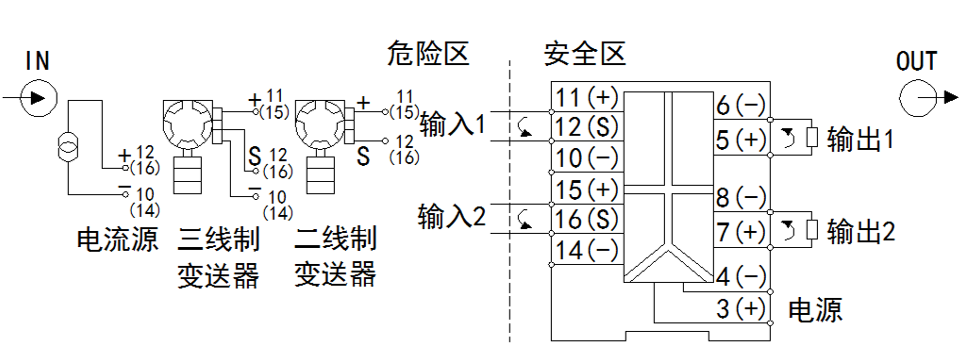 信号隔离器