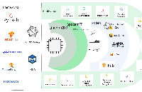 Banana Pi BPI-F3 <b class='flag-5'>進</b>迭時空RISC-V架構下，<b class='flag-5'>AI</b>融合算力及其軟件棧實踐