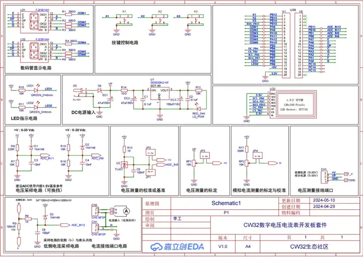 精度测量