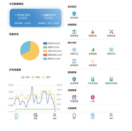 新能源汽车