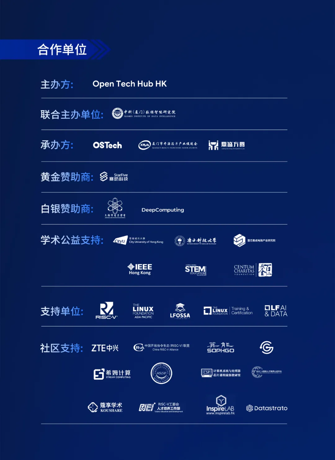 RISC-V