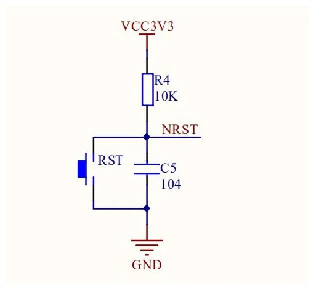 STM32