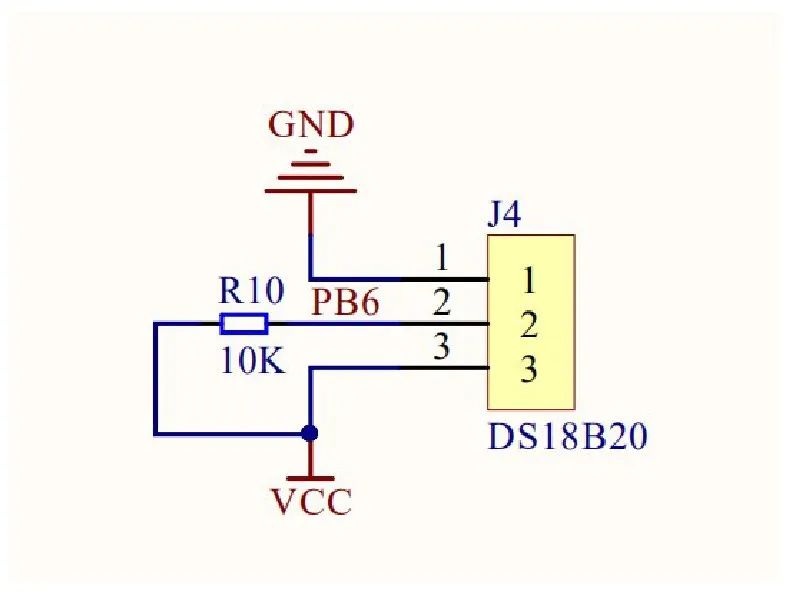 STM32