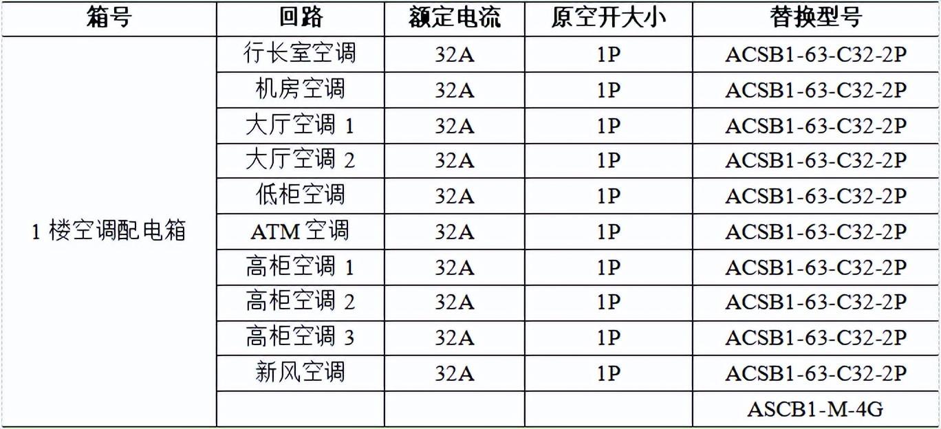 电力系统