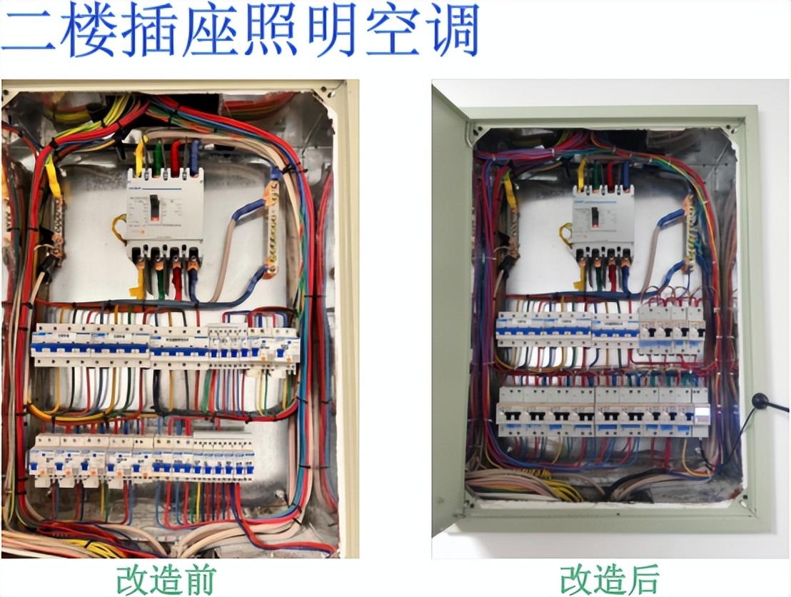 电力系统