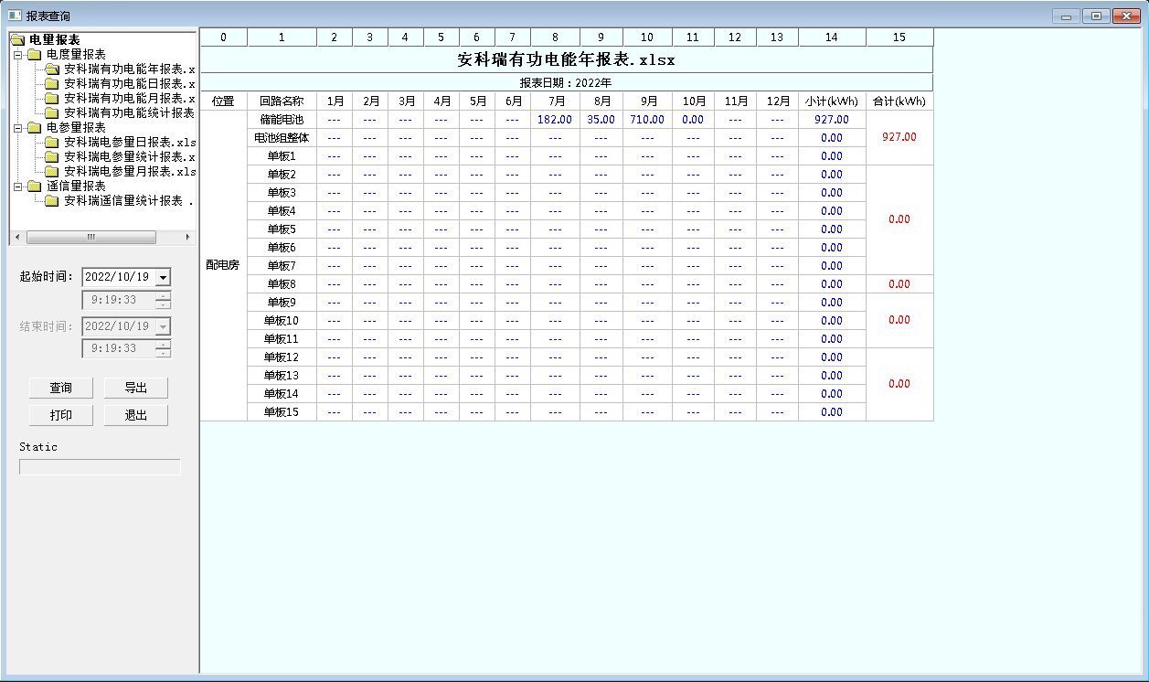 能量管理