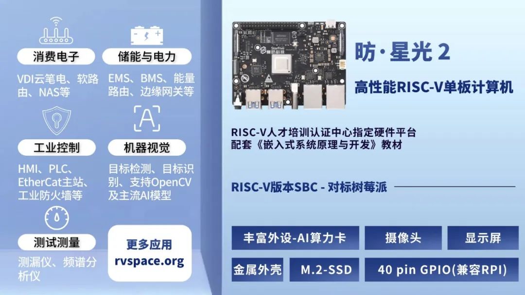 RISC-V