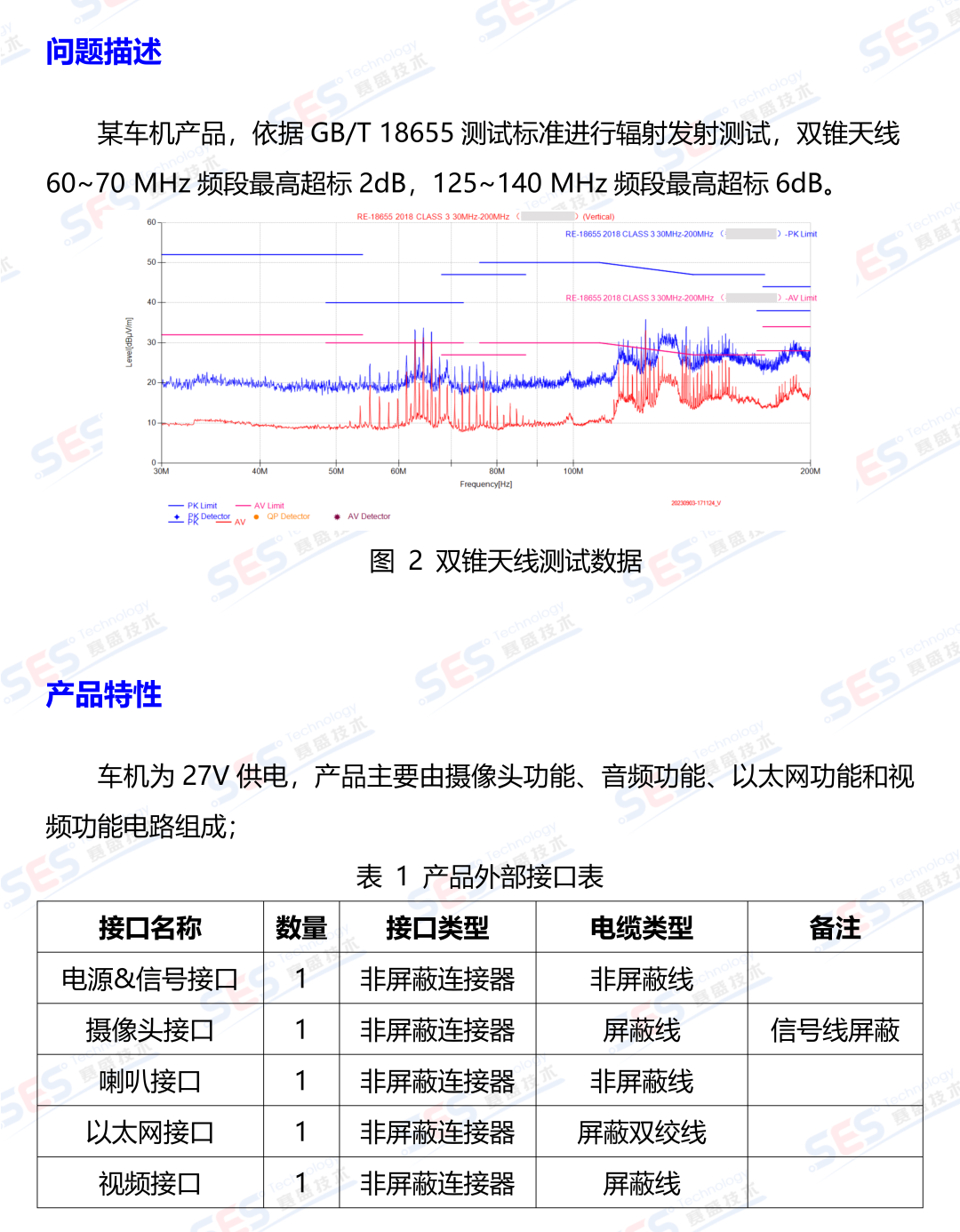 电缆对地电容