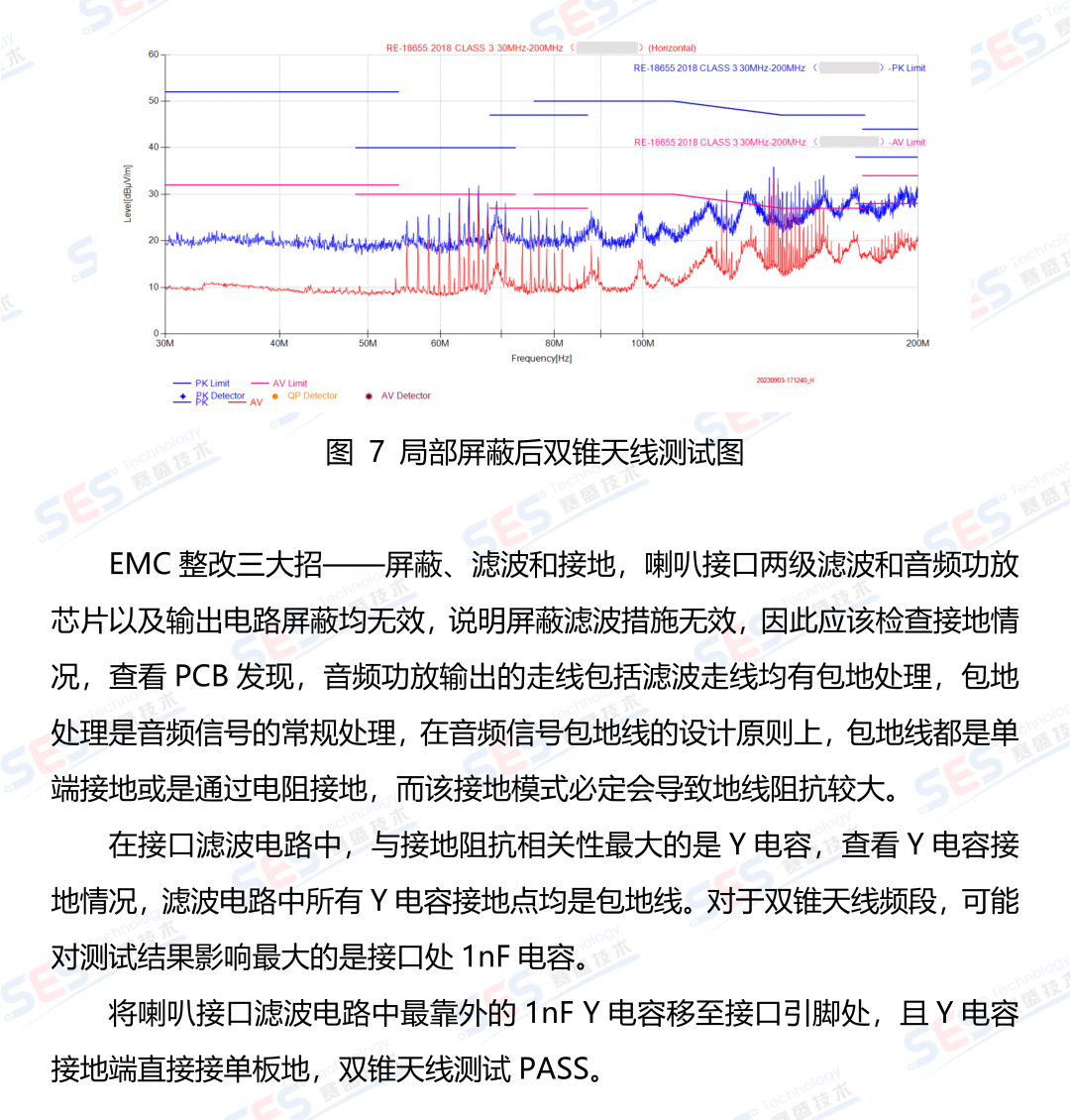 辐射发射