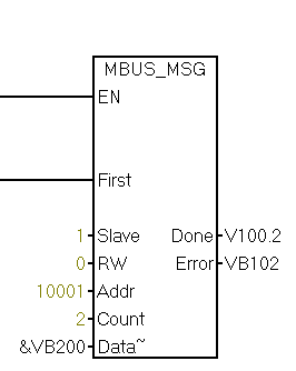 MODBUS