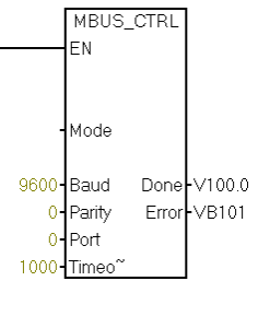 MODBUS