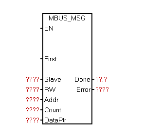 MODBUS